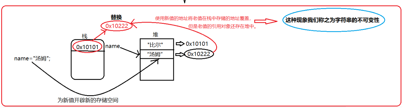 image-20230127193619630