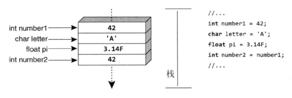 image-20230127202442872