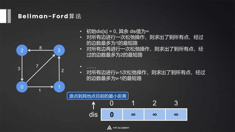 image-20230105153750406