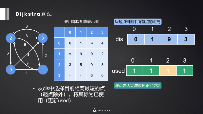 image-20230105154940211