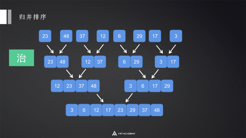 image-20230109214719319