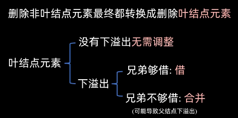 image-20260126121154295