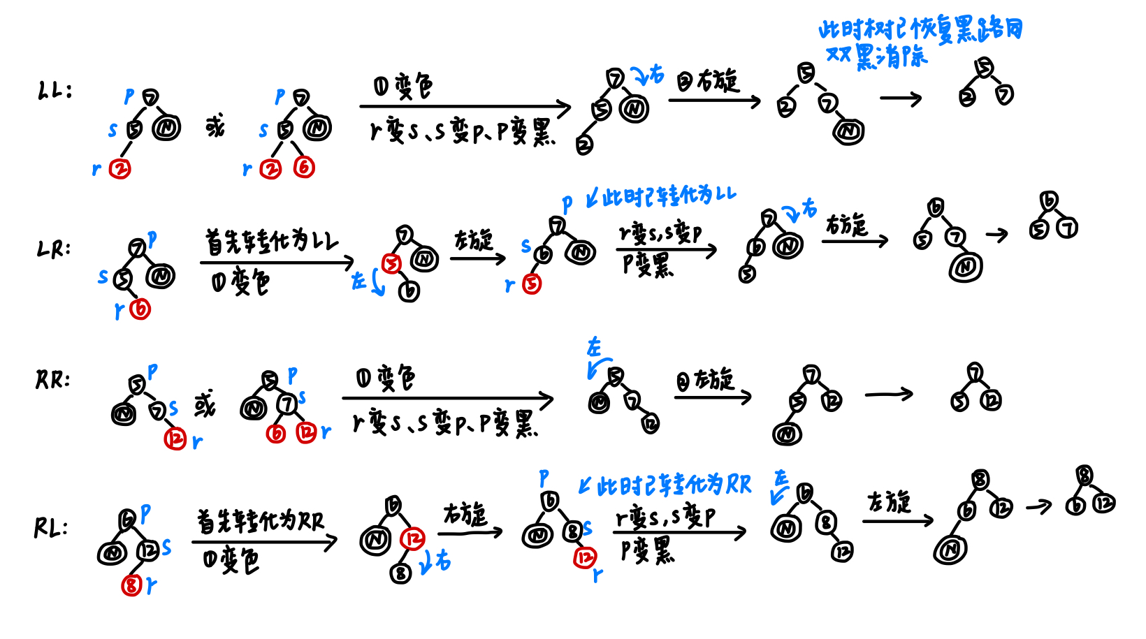 image-20260125150840960