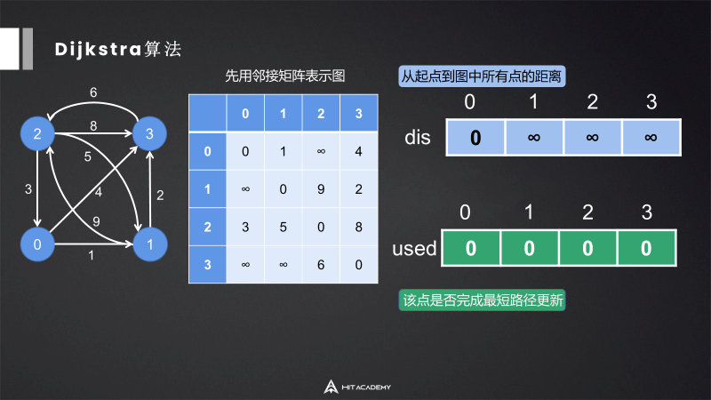 image-20230105154753180